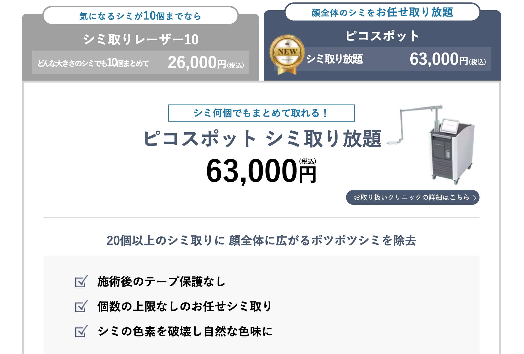 湘南美容クリニック　ピコスポット　63,000円