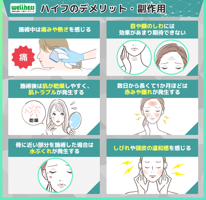 ハイフのデメリット