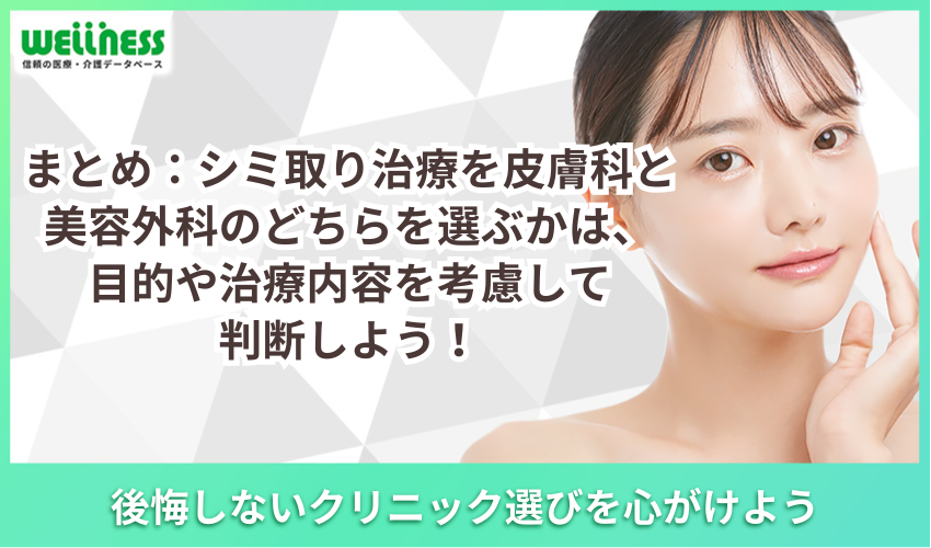 ここにポイントを一言で記入してください