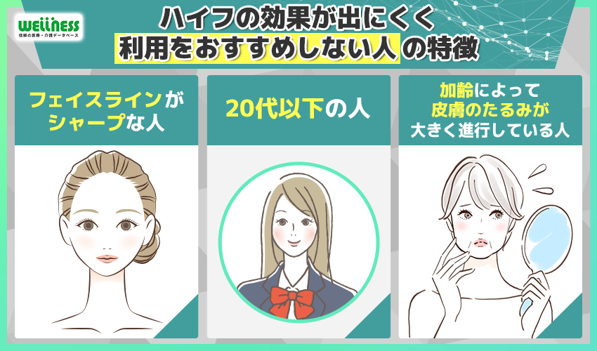 ハイフの効果が出にくく利用をおすすめしない人の特徴